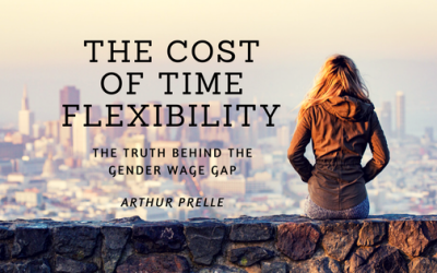 The Cost of Time Flexibility